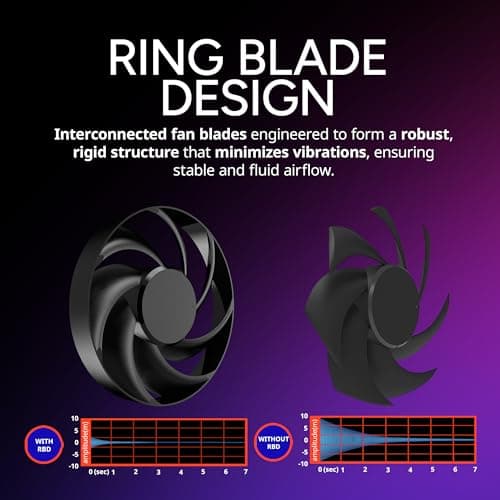 Cooler Master Hyper 612 APEX Air 75.2 CFM 159mm Black image