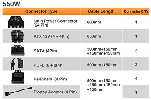 Thermaltake Smart BX1 Black 550W Non-Modular 80+ Bronze Certified ATX image