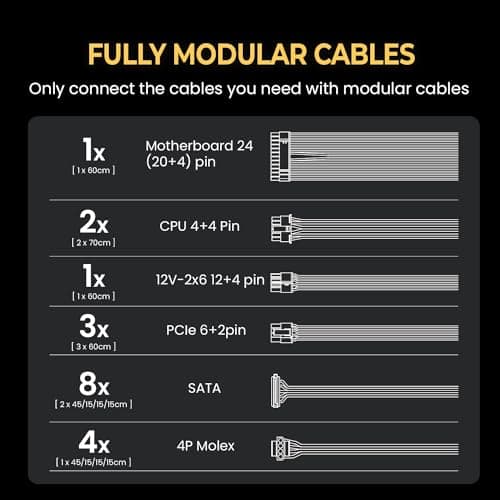 Enermax Revolution D.F. 12 850W Fully Modular 80+ Gold Certified image
