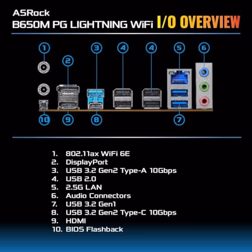 ASRock B650M PG Lightning Wifi DDR5 Micro ATX image