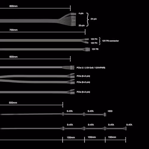 be quiet! Power Zone 2 750W 80+ Platinum Certified Fully Modular ATX image