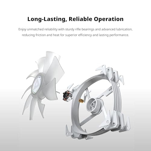 Montech HP 140mm White Addressable RGB PWM 95.61 CFM 1-Pack image