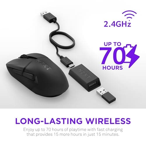 NZXT Lift Elite Wired/Wireless Optical Mouse image