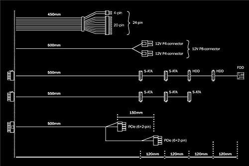 be quiet! System Power 9 CM 400W 80+ Bronze Certified Semi-Modular image