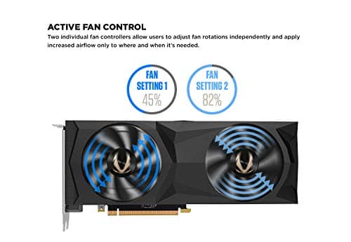 Zotac GeForce RTX 2080 Ti Twin 11GB GDDR6 Black image