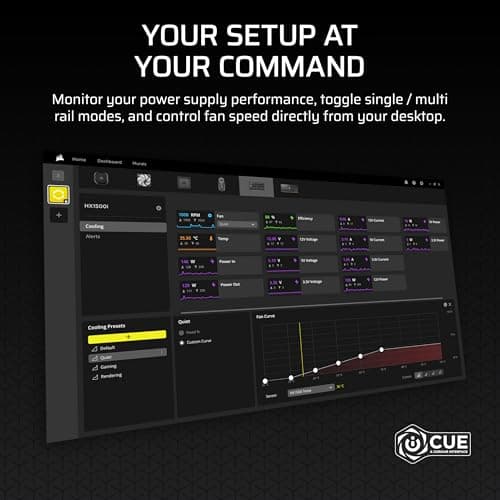 Corsair HX1500i (2025) Black 1500W Fully Modular 80+ Platinum image