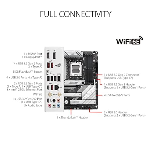 Asus B650-A ROG STRIX GAMING WIFI DDR5 ATX image