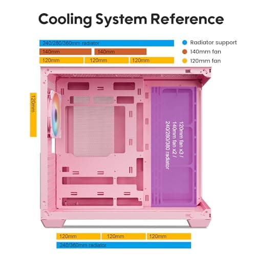 Vetroo AL900 ATX Mid Tower Pink with Tempered Glass Side Panel and USB 3.2 Gen 1 Type-A, USB 2.0 Type-A Front Panel image