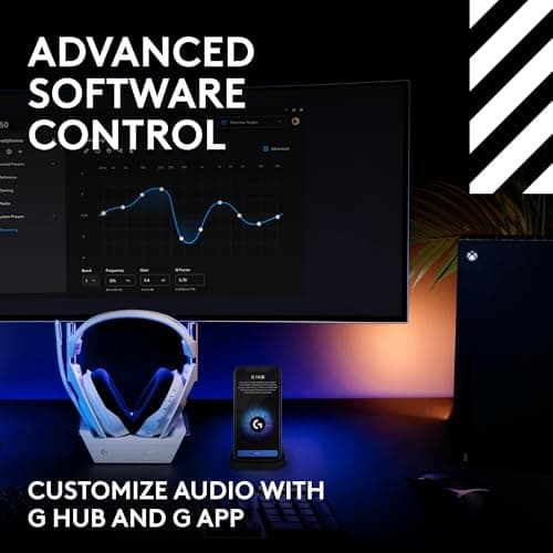 Logitech ASTRO A50 (GEN 5) Closed-Back White/Red Headset image