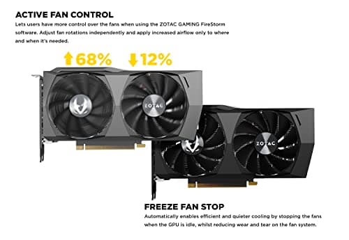 Zotac GAMING Twin Edge OC GeForce RTX 3050 8GB GDDR6 Black / Silver image
