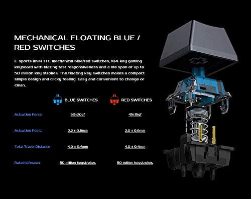 GameSir GK300-GY TTC Blue Wireless Gaming Keyboard image