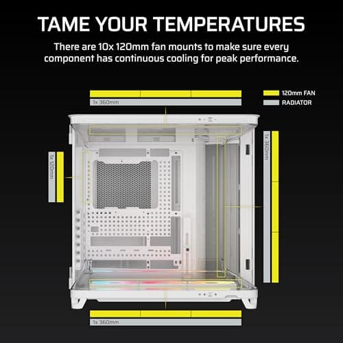 Corsair AIR 5400 LX-R RGB iCUE LINK White image