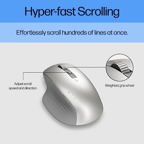 HP 930 Creator Bluetooth Wireless Wired Optical Mouse image
