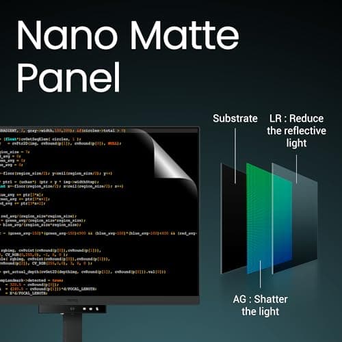 BenQ RD280U 28.2" 3840x2560 60Hz IPS Monitor image