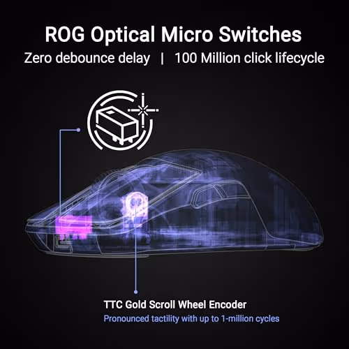 Asus ROG Harpe Ace Extreme Wired/Bluetooth/Wireless Optical Gaming Mouse image