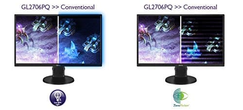 BenQ GL2706PQ 27 inch 1440p Gaming Monitor image