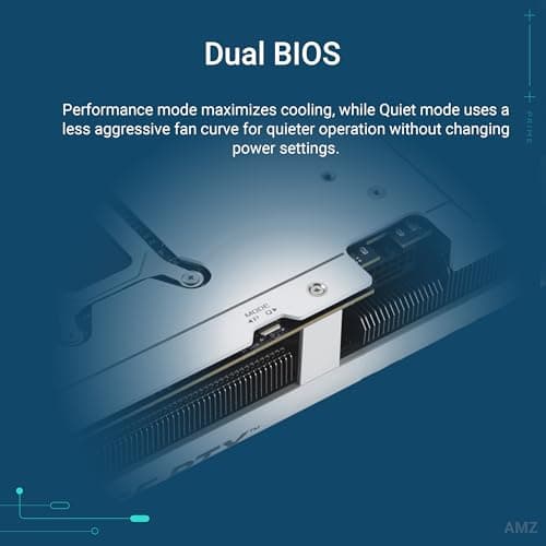 Asus PRIME OC GeForce RTX 5070 12GB GDDR7 White / Silver image