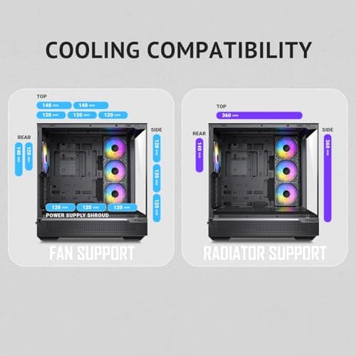 Antec C7 ARGB ATX Mid Tower Black Tempered Glass image