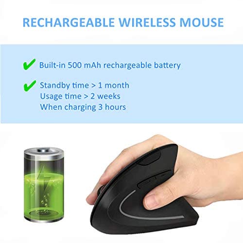 Ergonomic Mouse, Vertical Wireless Mouse-Ulytech Rechargeable 2.4GHz Optical Wireless Mouse: 3 Adjustable DPI 1000/1200/1600 Levels 6 Buttons, for Laptop, PC, Computer, Desktop, Notebook etc. image