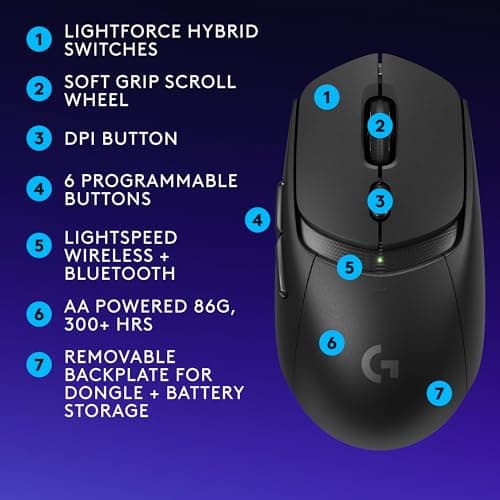 Logitech G309 LIGHTSPEED Wireless/Bluetooth Optical Gaming Mouse image