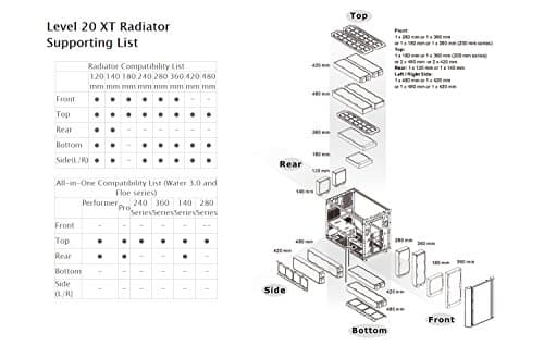 Thermaltake Level 20 XT ATX Desktop Black / Silver Tempered Glass Side Panel, USB 3.2 Gen 2 Type-C, USB 3.2 Gen 1 Type-A, USB 2.0 Type-A image