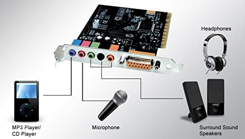 Diamond XtremeSound XS51 16-bit 48 kHz Sound Card image