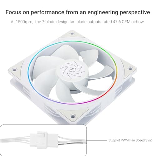 Thermalright TL-S12RW X3 120mm 47.6 CFM PWM Addressable RGB White 3-Pack image