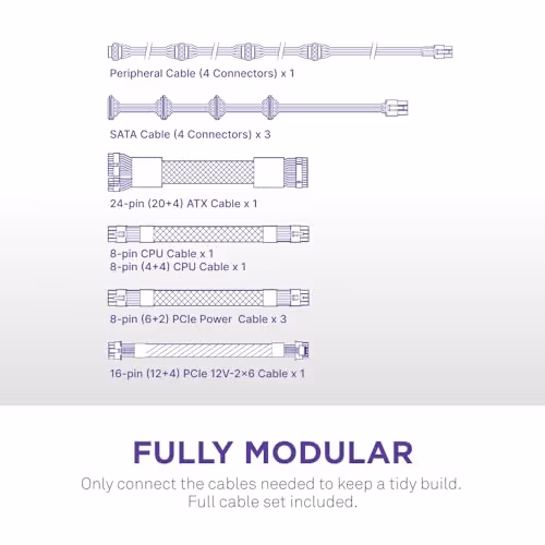 NZXT C850 Fully Modular ATX Power Supply - 850 Watts ATX 3.1 - White image