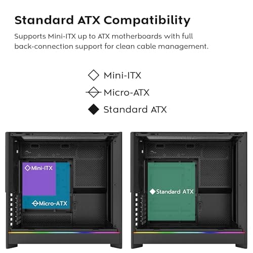 Montech HS01 ATX Mid Tower White with Tempered Glass Side Panel and USB 3.2 Gen 2 Type-C, USB 3.2 Gen 1 Type-A image