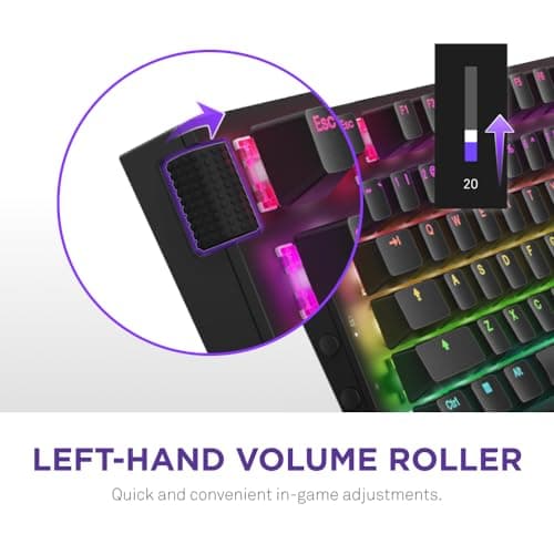 NZXT Function 2 RGB Wired Optical Gaming image