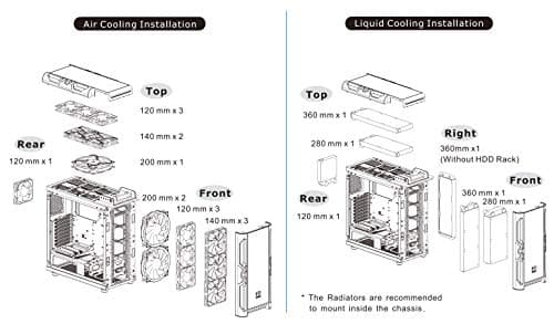 Thermaltake Level 20 RS ARGB ATX Mid Tower Black with Tempered Glass Side Panel and USB 3.2 Gen 1 Type-A USB 2.0 Type-A image