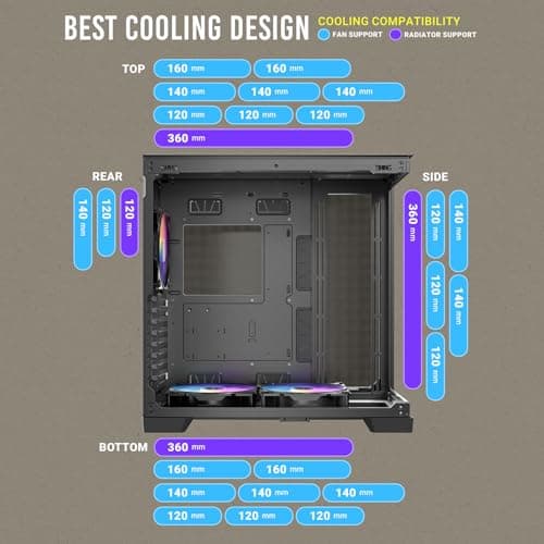Antec C8 ATX Full Tower Black Tempered Glass ARGB image