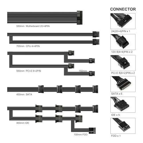 Segotep GN Black ATX 650W Non-Modular 80+ Gold Certified image