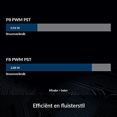ARCTIC P8 80mm PWM PST image