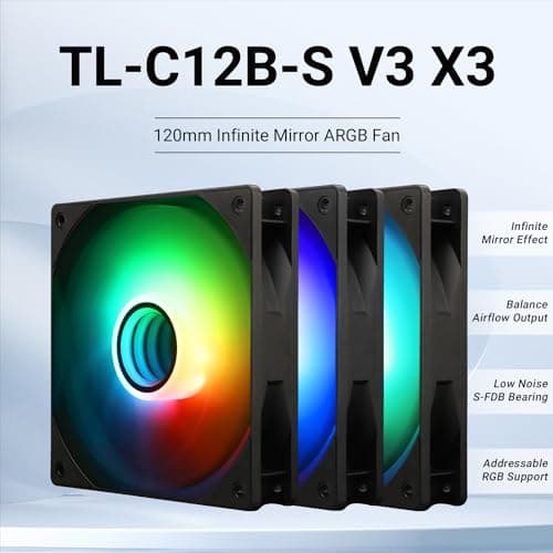 Thermalright TL-C-S 66.17 CFM Fans 3-Pack image