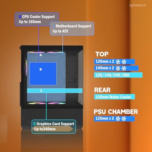 Raidmax INFINITA i802 AIR ATX Mid Tower Black Tempered Glass image