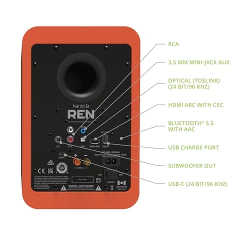 Kanto REN 2.0 Channel 200 W Speaker System image