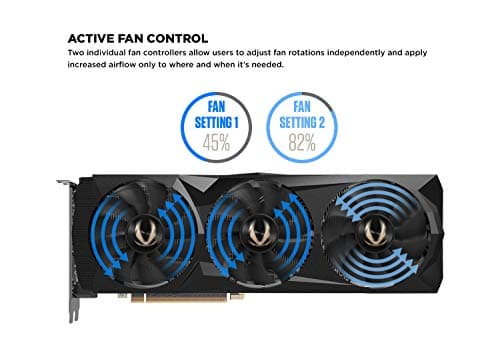 ZOTAC GAMING GeForce RTX 2080 Ti AMP image