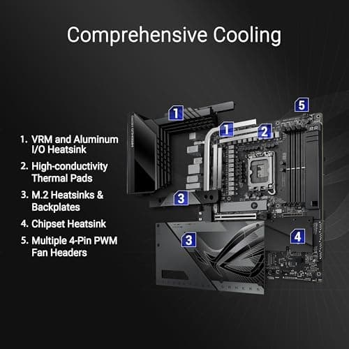 Asus Z790 ROG MAXIMUS HERO BTF LGA1700 DDR5 ATX image