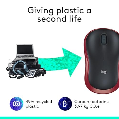 Trust GXT 117 Strike Wireless Optical Mouse image