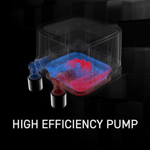 MSI MAG CORELIQUID A13 Water 360mm 62.6 CFM White image