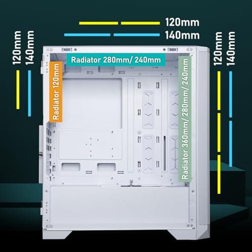 BitFenix Nova Mesh SE ATX Mid Tower White with Tempered Glass Side Panel and USB 3.2 Gen 1 Type-A image