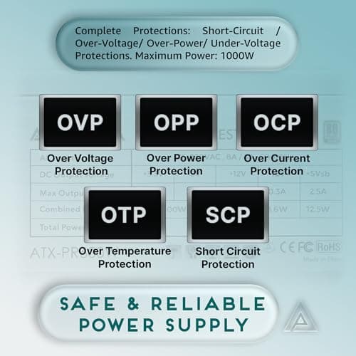 Apevia Prestige White ATX 600W Non-Modular 80+ Gold Certified image