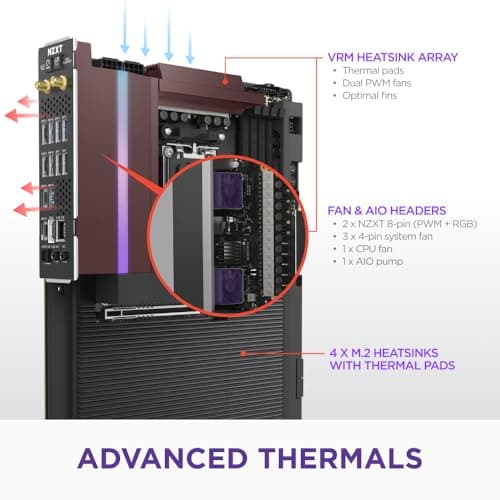 NZXT X870E N9 AM5 DDR5 ATX image