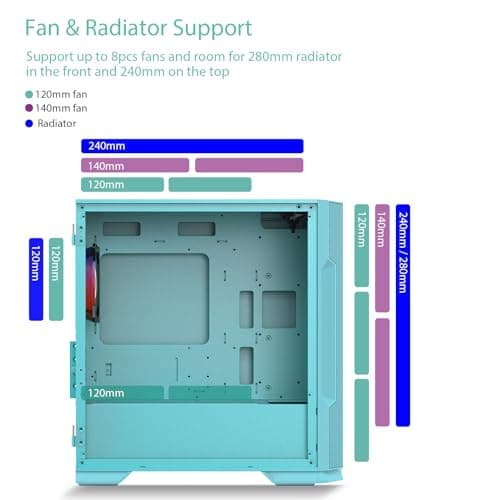 Vetroo M03 Micro ATX Mini Tower Green with Tempered Glass Side Panel and USB 3.2 Gen 1 Type-A / USB 2.0 Type-A image