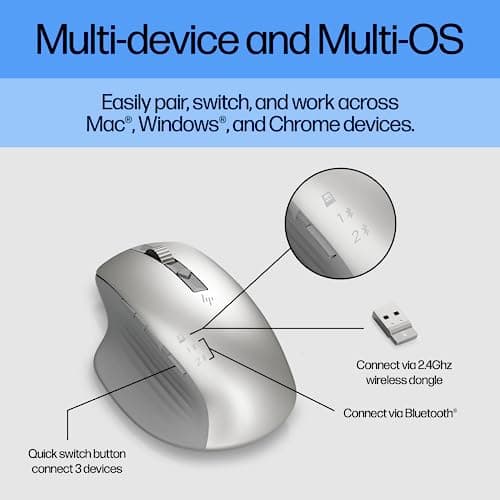 HP 930 Creator Bluetooth Wireless Wired Optical Mouse image