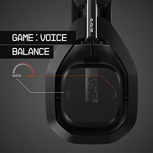 Astro A50 + Base Station Headset image