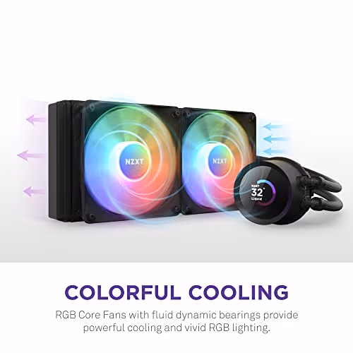 NZXT Kraken Water 360mm RGB Black image