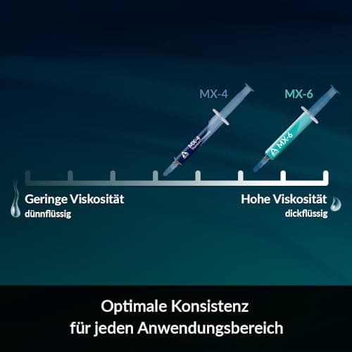 Arctic MX-4 w/ Spatula 8g Thermal Paste image