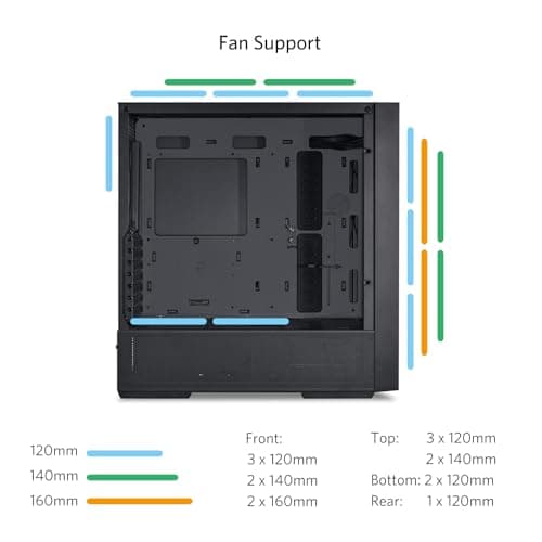 Lian Li LANCOOL 206 ATX Mid Tower Black with Tempered Glass Side Panel and USB 3.2 Gen 1 Type-C / USB 3.2 Gen 1 Type-A image